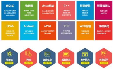 鄭州計算機軟硬件培訓 掌握核心技能，開啟職業新篇章